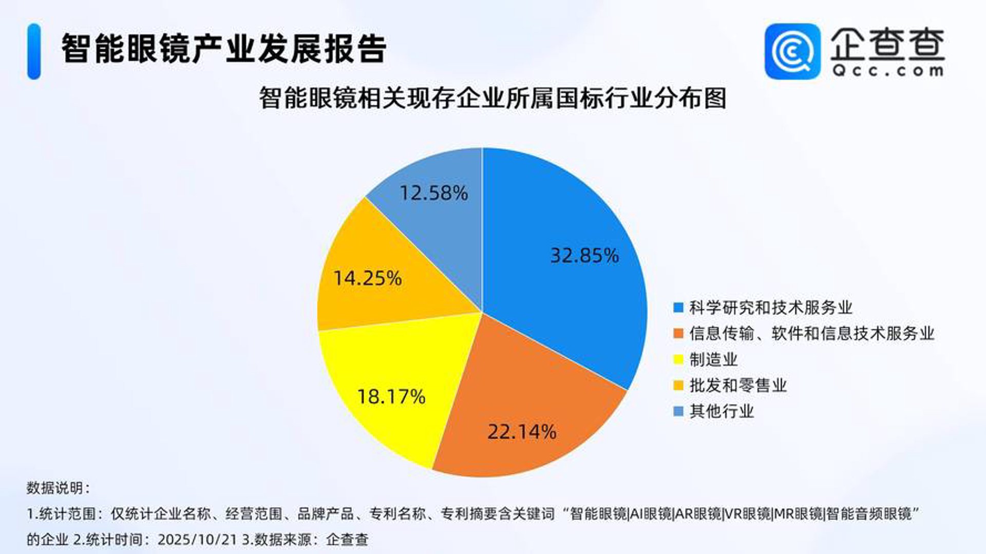成超超软件